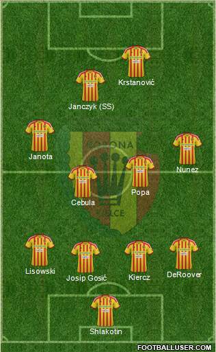 Korona Kielce Formation 2013