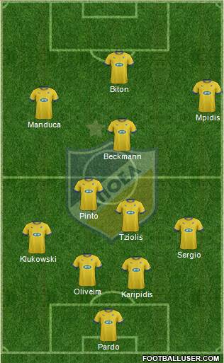 APOEL Nicosia Formation 2013