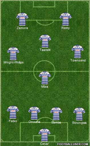 Queens Park Rangers Formation 2013