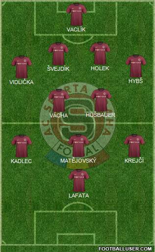 Sparta Prague Formation 2013