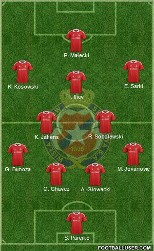 Wisla Krakow Formation 2013