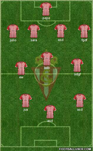 Real Sporting S.A.D. Formation 2013