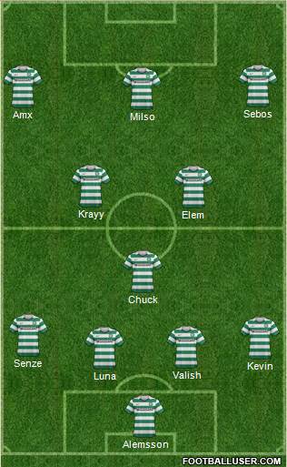 Celtic Formation 2013