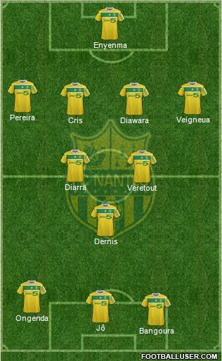 FC Nantes Formation 2013