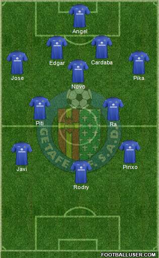 Getafe C.F., S.A.D. Formation 2013