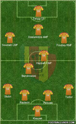 Korona Kielce Formation 2013