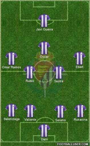 R. Valladolid C.F., S.A.D. Formation 2013