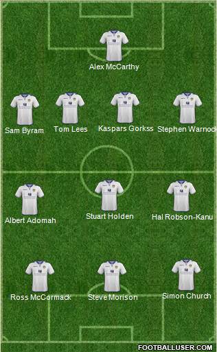 Leeds United Formation 2013