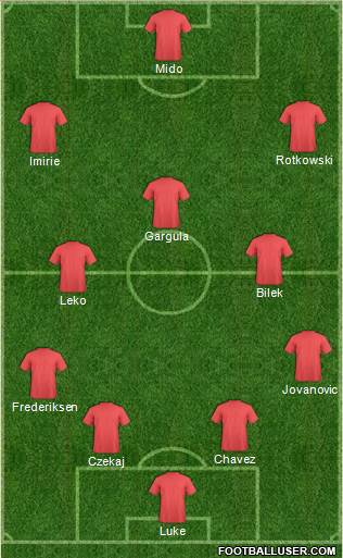 York City Formation 2013