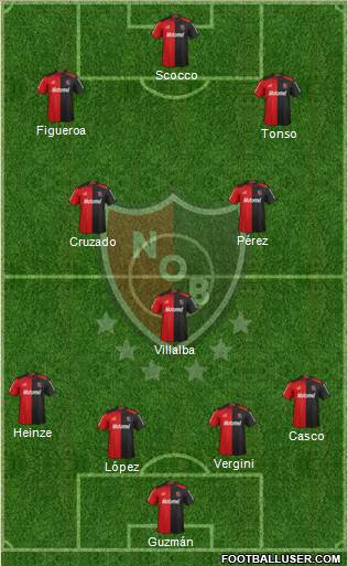 Newell's Old Boys Formation 2013