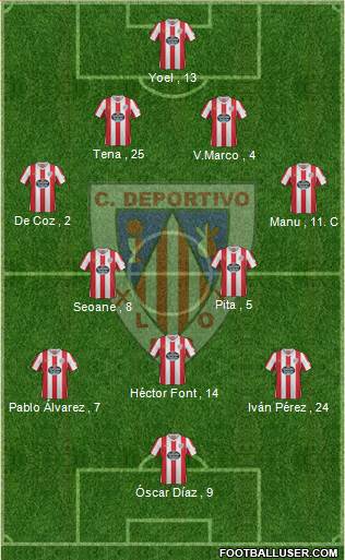 C.D. Lugo Formation 2013