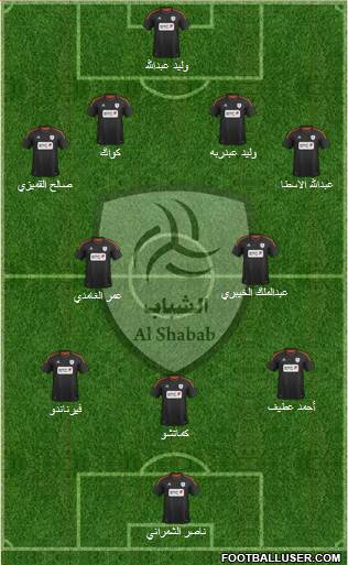 Al-Shabab (KSA) Formation 2013