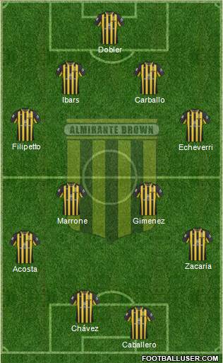 Almirante Brown Formation 2013