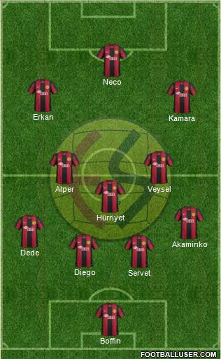 Eskisehirspor Formation 2013