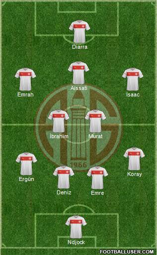 Antalyaspor A.S. Formation 2013