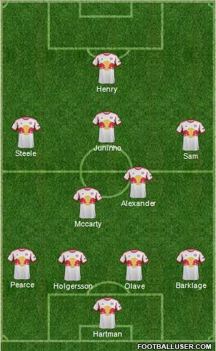 New York Red Bulls Formation 2013