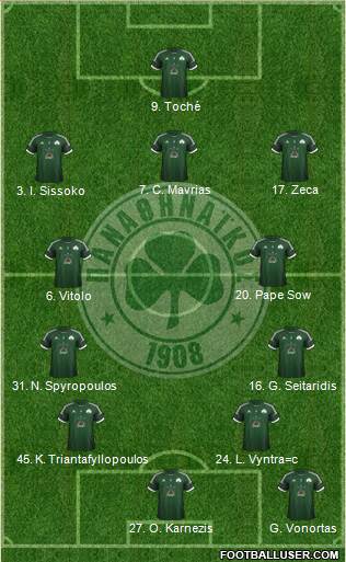 Panathinaikos AO Formation 2013