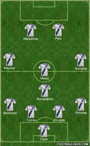 Los Angeles Galaxy Formation 2013