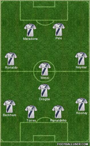 Los Angeles Galaxy Formation 2013