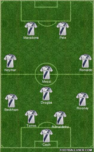 Los Angeles Galaxy Formation 2013