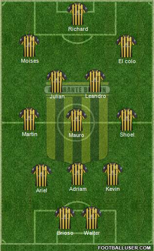 Almirante Brown Formation 2013