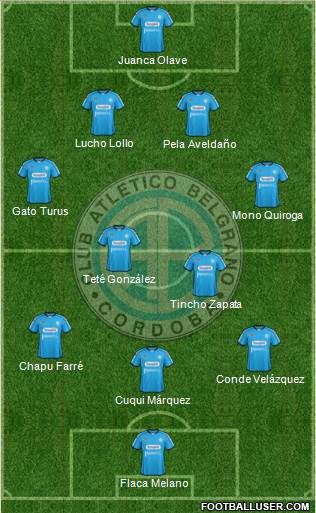 Belgrano de Córdoba Formation 2013