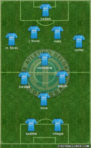 Belgrano de Córdoba Formation 2013