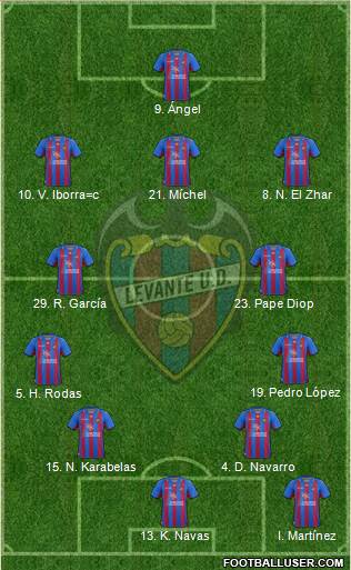 Levante U.D., S.A.D. Formation 2013