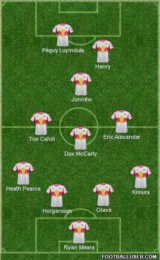 New York Red Bulls Formation 2013