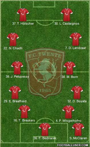 FC Twente Formation 2013