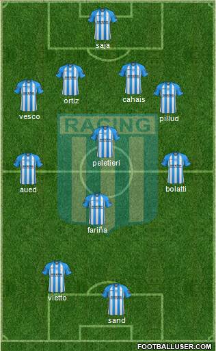 Racing Club Formation 2013