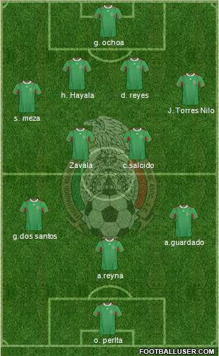 Mexico Formation 2013