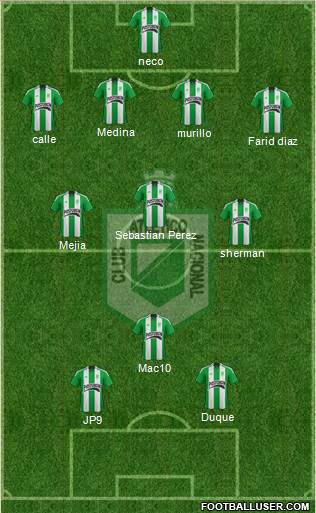 CDC Atlético Nacional Formation 2013