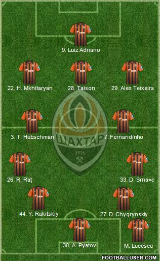 Shakhtar Donetsk Formation 2013