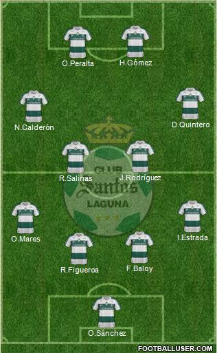 Club Deportivo Santos Laguna Formation 2013