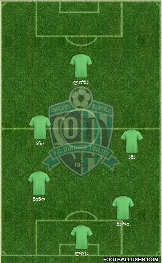 Dinamo Tbilisi Formation 2013