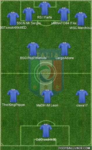 Italy Formation 2013