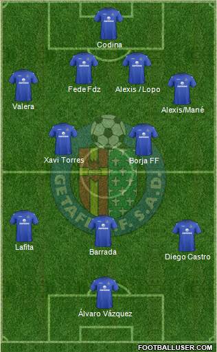 Getafe C.F., S.A.D. Formation 2013