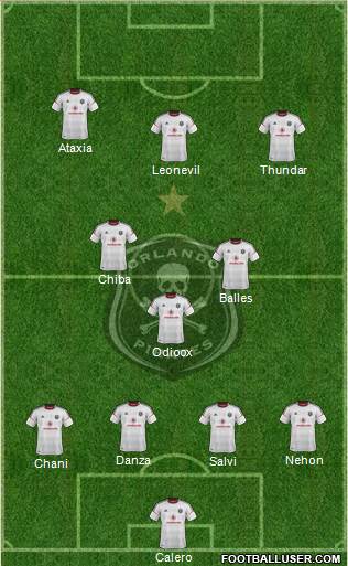 Orlando Pirates Formation 2013