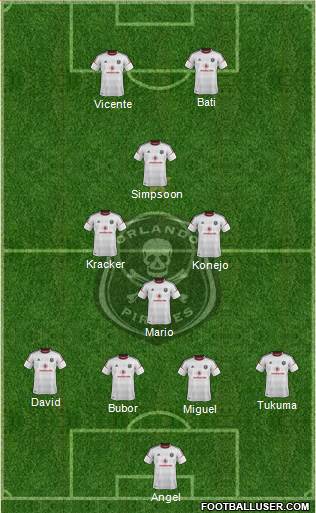 Orlando Pirates Formation 2013