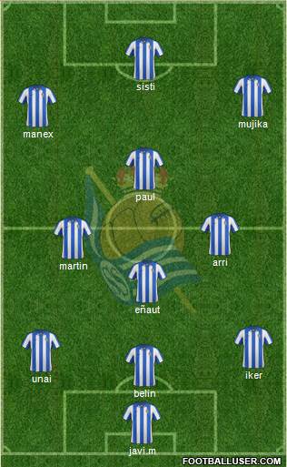 Real Sociedad C.F. B Formation 2013