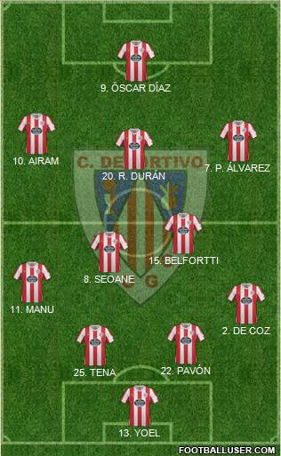 C.D. Lugo Formation 2013