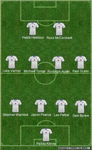 Leeds United Formation 2013