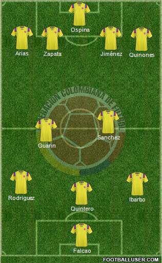 Colombia Formation 2013