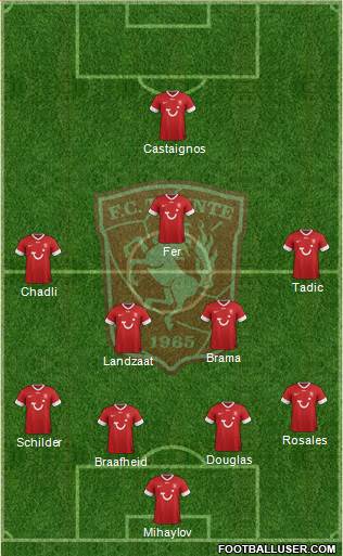 FC Twente Formation 2013