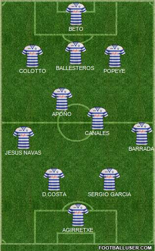 Queens Park Rangers Formation 2013