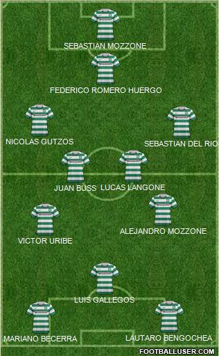 Celtic Formation 2013