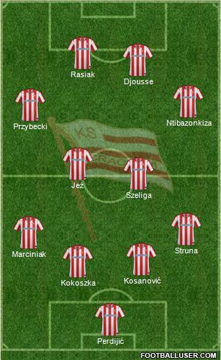 Cracovia Krakow Formation 2013