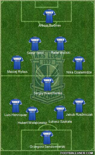 Lech Poznan Formation 2013