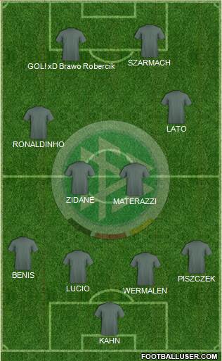 Germany Formation 2013